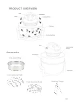 Предварительный просмотр 5 страницы Giani Cucina GC-CK-A15 Instruction Manual