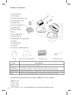 Preview for 4 page of Giani CUCINA GCHA-03B Instruction Manual