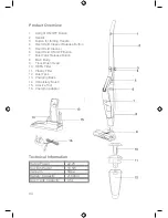 Preview for 5 page of Giani ValetPro VPZL9032Q Instruction Manual