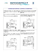 Preview for 7 page of Gianneschi ECOINOX C.E. Operating And Maintenance Manual