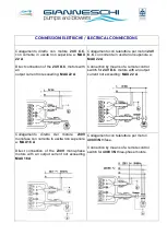 Preview for 17 page of Gianneschi ECOINOX C.E. Operating And Maintenance Manual