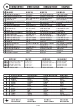 Preview for 19 page of Gianni Ferrari TG200 Technical Handbook