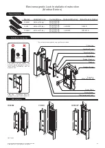 Gianni Industries Mortise Series Installation Instruction preview