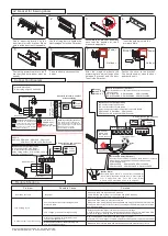 Preview for 2 page of Gianni Industries P Series Installation Instruction