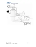 Preview for 5 page of Gianni Industries ST-630E Operation Manual