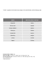 Preview for 2 page of Gianni Triride 1560507 User Manual And Maintenance