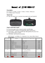 Giant Alarm System JJ-RC-SM24-LT Quick Start Manual preview