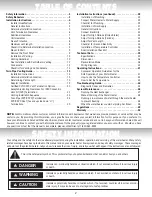 Предварительный просмотр 2 страницы Giant Factories ANSI Z21.10.3 Owner'S Manual