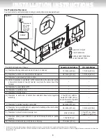 Предварительный просмотр 6 страницы Giant Factories ANSI Z21.10.3 Owner'S Manual