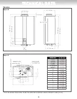 Предварительный просмотр 36 страницы Giant Factories ANSI Z21.10.3 Owner'S Manual