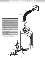 Предварительный просмотр 18 страницы Giant Factories RESIDENTIAL DIRECT VENT GAS-FIRED WATER HEATERS Owner'S Manual