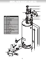 Предварительный просмотр 18 страницы Giant Factories RESIDENTIAL POWER DIRECT VENT GAS-FIRED WATER HEATER Owner'S Manual