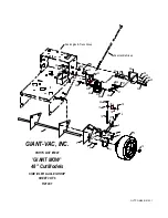 Предварительный просмотр 27 страницы Giant-Vac Giant-Mow M4815KAWV Assembly Instructions Manual