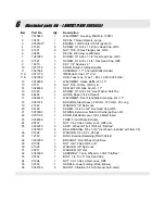 Предварительный просмотр 13 страницы Giant-Vac LBWJ85171KH Assembly Instructions Manual