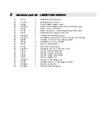 Предварительный просмотр 15 страницы Giant-Vac LBWJ85171KH Assembly Instructions Manual