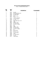 Preview for 21 page of Giant-Vac TLBC29202BVG Assembly Instructions Operator'S Manual Parts List