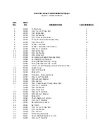 Preview for 29 page of Giant-Vac TLBC29202BVG Assembly Instructions Operator'S Manual Parts List