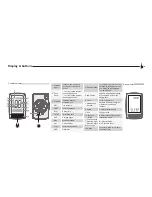 Preview for 6 page of Giant AXACT 14W User Manual