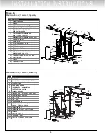 Предварительный просмотр 4 страницы Giant GI-IM028 Owner'S Manual