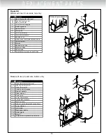 Предварительный просмотр 13 страницы Giant GI-IM028 Owner'S Manual