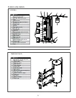 Предварительный просмотр 19 страницы Giant GI-IM028 Owner'S Manual