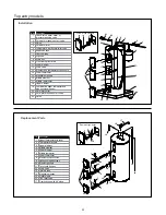 Предварительный просмотр 20 страницы Giant GI-IM028 Owner'S Manual