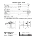 Предварительный просмотр 3 страницы Giant GP7522GB Operating Instructions/ Repair And Service Manual