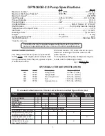 Предварительный просмотр 3 страницы Giant GP7636GB-2.0 Operating Instructions/ Repair And Service Manual