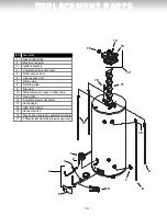 Предварительный просмотр 19 страницы Giant LIGHT DUTY COMMERCIAL POWER VENT GAS-FIRED WATER HEATERS Owner'S Manual