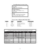 Предварительный просмотр 10 страницы Giant LP121A-5100 Operating Instructions/ Repair And Service Manual