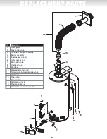 Предварительный просмотр 18 страницы Giant RESIDENTIAL DIRECT VENT GAS-FIRED WATER HEATERS Installation And Operating Instructions Manual