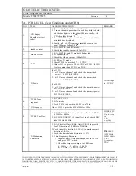 Giant T5025 Alignment Procedure предпросмотр