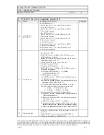 Preview for 2 page of Giant T5025 Alignment Procedure