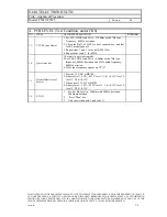 Предварительный просмотр 3 страницы Giant T5025 Alignment Procedure