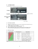 Предварительный просмотр 15 страницы Giant TWIST EXPRESS Owner'S Manual