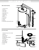 Предварительный просмотр 16 страницы Giant UG30 Owner'S Manual Installation And Operating Instructions