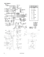 Предварительный просмотр 30 страницы Giant UG40-92TFTT-N2U Operation And Installation Manual