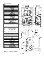 Предварительный просмотр 31 страницы Giant UG40-92TFTT-N2U Operation And Installation Manual