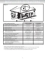 Предварительный просмотр 7 страницы Giant UG50 series Owner'S Manual