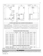 Предварительный просмотр 14 страницы Giant UGC120S-100 Installation & Maintenance Manual