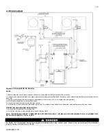 Предварительный просмотр 18 страницы Giant UGC120S-100 Installation & Maintenance Manual