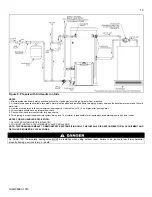 Предварительный просмотр 19 страницы Giant UGC120S-100 Installation & Maintenance Manual