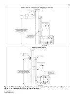 Предварительный просмотр 30 страницы Giant UGC120S-100 Installation & Maintenance Manual