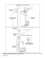 Предварительный просмотр 31 страницы Giant UGC120S-100 Installation & Maintenance Manual