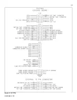 Предварительный просмотр 40 страницы Giant UGC120S-100 Installation & Maintenance Manual