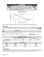 Предварительный просмотр 45 страницы Giant UGC120S-100 Installation & Maintenance Manual