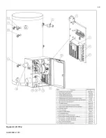 Предварительный просмотр 49 страницы Giant UGC120S-100 Installation & Maintenance Manual