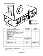 Preview for 7 page of Giant UGT-180N Installation And Operation Manual