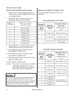 Предварительный просмотр 10 страницы Giant UGTC-152N Installation And Operation Manual