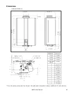 Предварительный просмотр 25 страницы Giant UGTC-152N Installation And Operation Manual